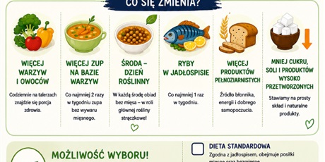 Powiększ grafikę: rozpoczecie-roku-szkolnego-2026-27-709403.jpg