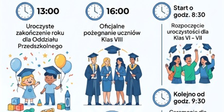 zakończenie roku szkolnego 25/26