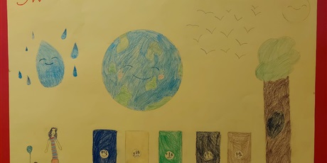 Powiększ grafikę: Duży plakat wykonany przez dzieci o tematyce ekologicznej przedstawiający kulę ziemską, ludzi, zwierzęta, ptaki, drzewo, słońce, krople wody, oraz segregatory na odpady.
